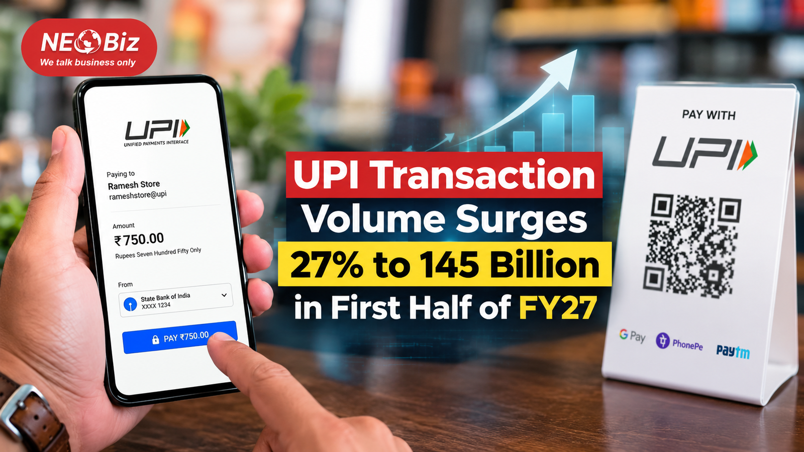UPI Transaction Volume Surges  27% to 145 Billion in First Half  of FY27